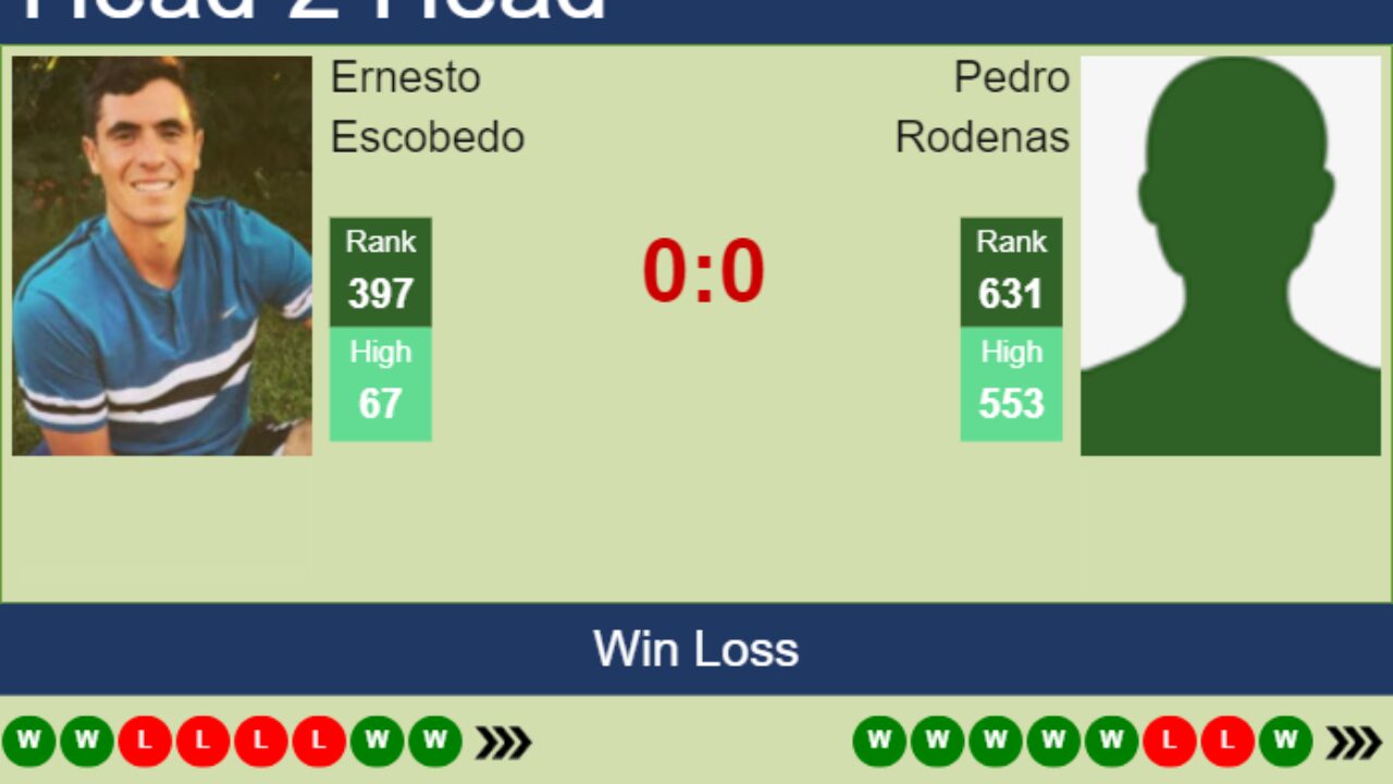CA Independiente vs Linqueno Prediction and Picks today 8 October