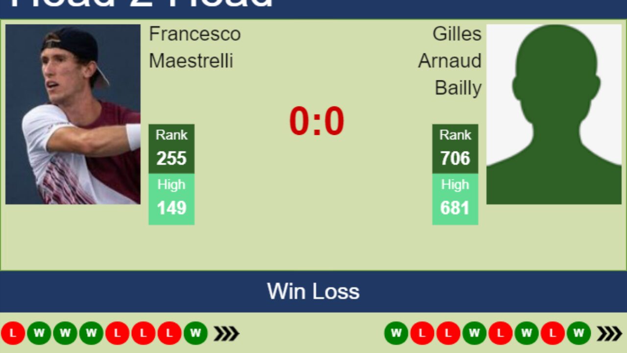 French Open: Carlos Alcaraz blasts past qualifier Flavio Cobolli in first  round