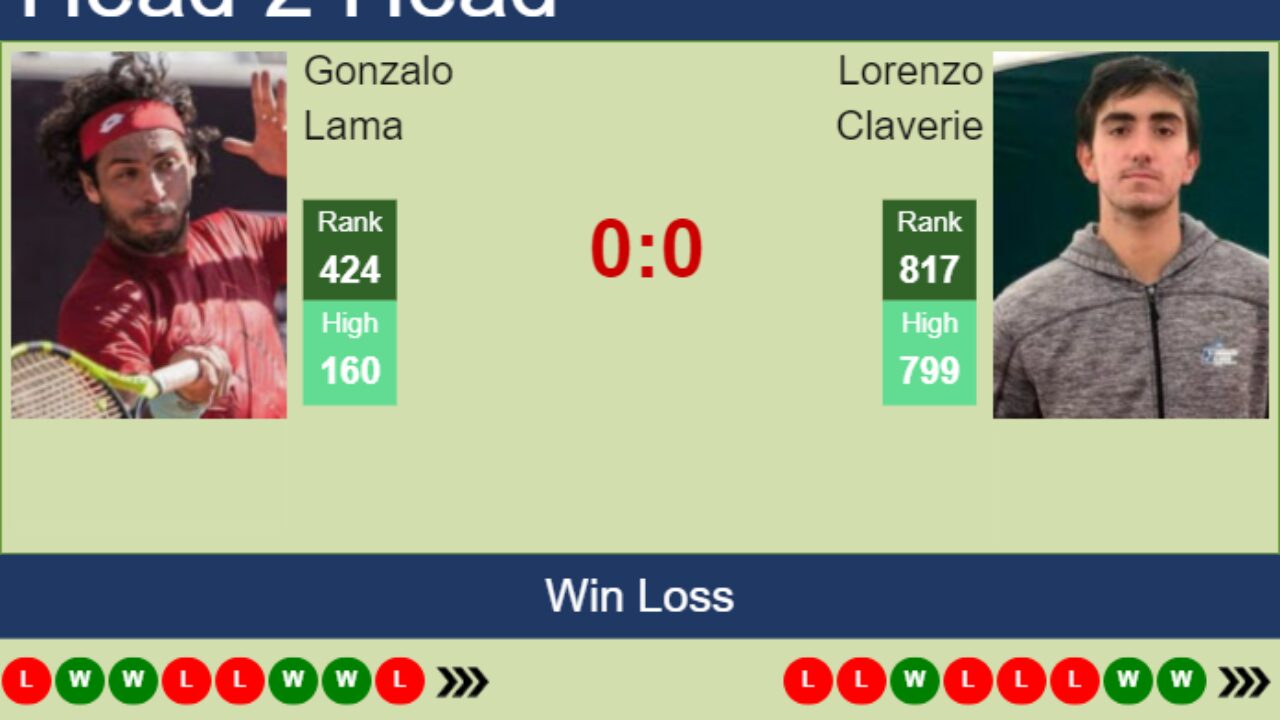 Racing Club Reserves vs San Lorenzo Reserves Prediction, Odds