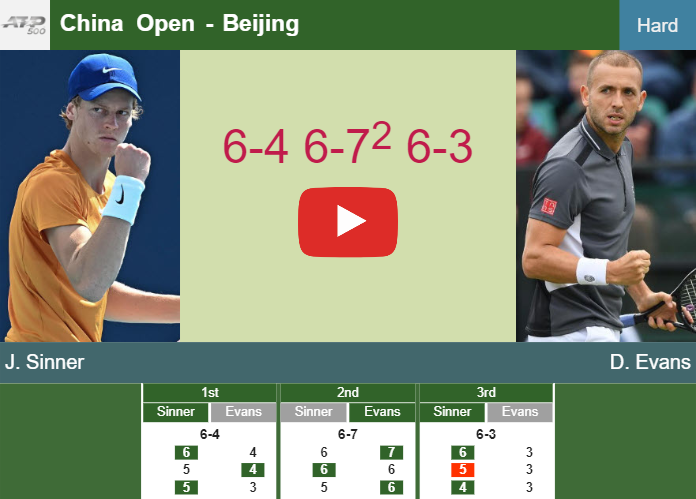 Prediction And Head To Head Jannik Sinner Vs. Daniel Evans Yu7kdig8lm Prediction and head to head Jannik Sinner vs. Daniel Evans