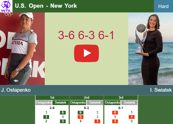 Prediction And Head To Head Jelena Ostapenko Vs. Iga Swiatek 2q8zkgdagt Prediction and head to head Jelena Ostapenko vs. Iga Swiatek