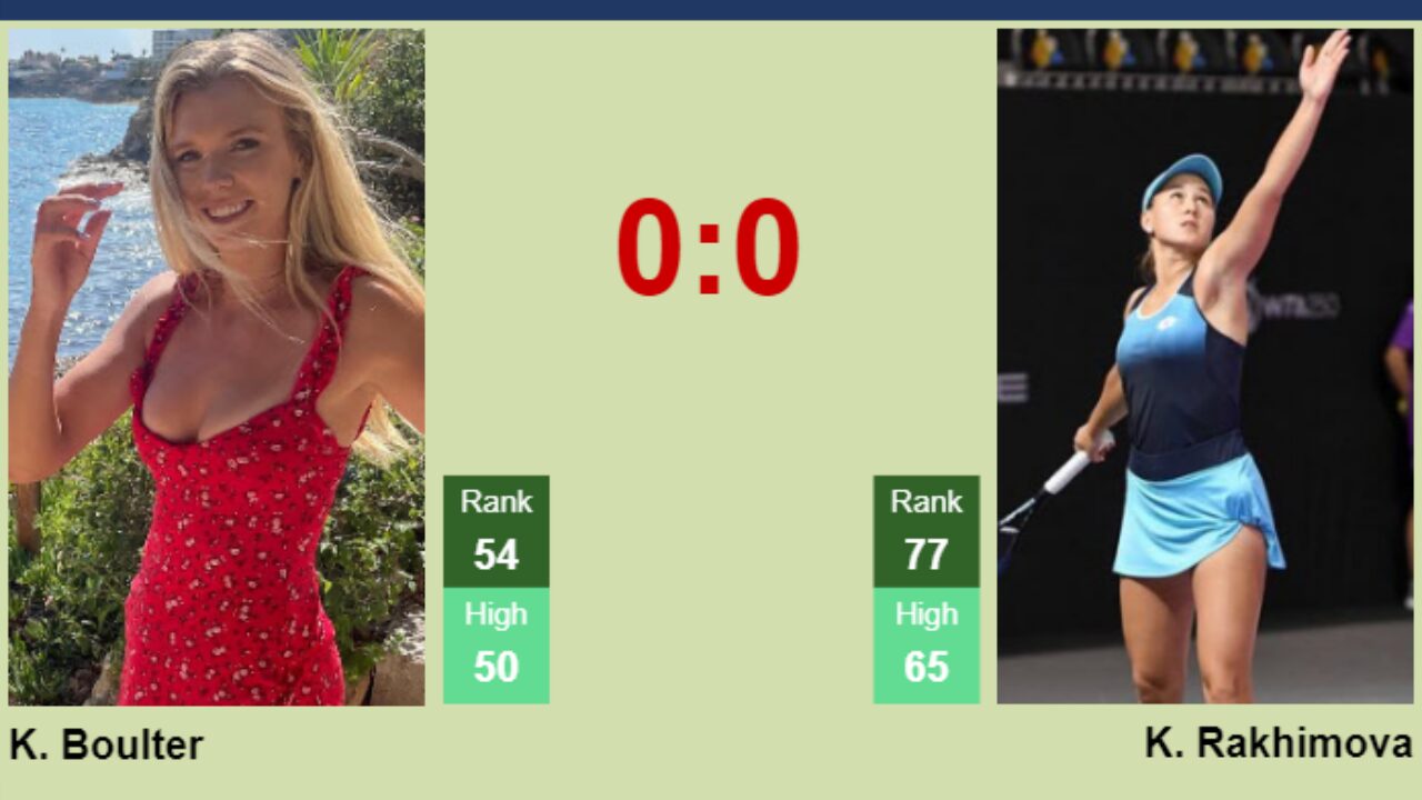 UPDATED R3]. Prediction, H2H of Katie Boulter's draw vs Stearns to win the  U.S. Open - Tennis Tonic - News, Predictions, H2H, Live Scores, stats