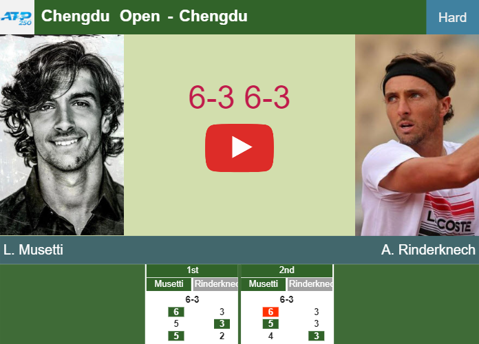 Prediction and head to head Lorenzo Musetti vs. Arthur Rinderknech