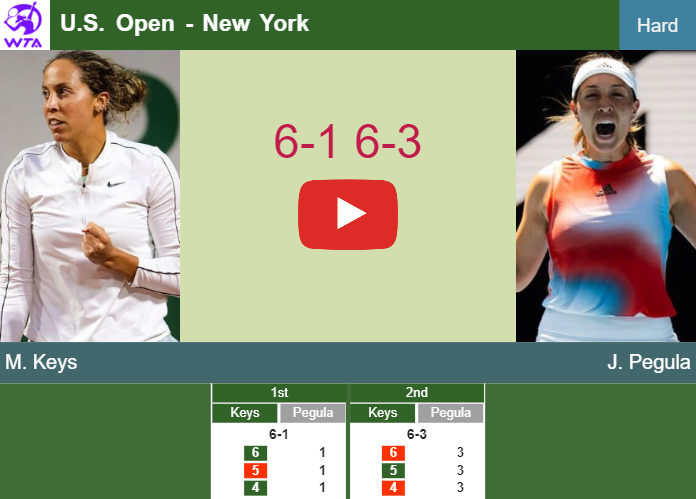 Prediction And Head To Head Madison Keys Vs. Jessica Pegula Lcow3asof2 Prediction and head to head Madison Keys vs. Jessica Pegula