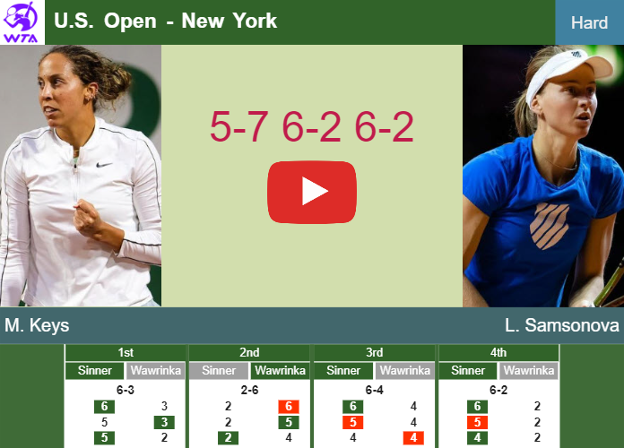 Madison Keys defeats Samsonova in the 3rd round to set up a battle vs