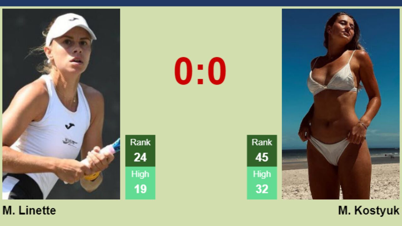 H2H, prediction of Magda Linette vs Marta Kostyuk in San Diego with odds, preview, pick 12th September 2023 - Tennis Tonic