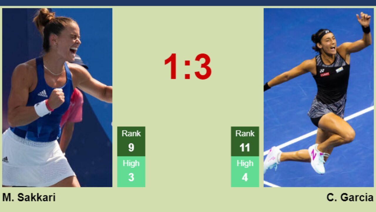 H2H, prediction of Maria Sakkari vs Caroline Garcia in Guadalajara with odds, preview, pick 22nd September 2023 - Tennis Tonic