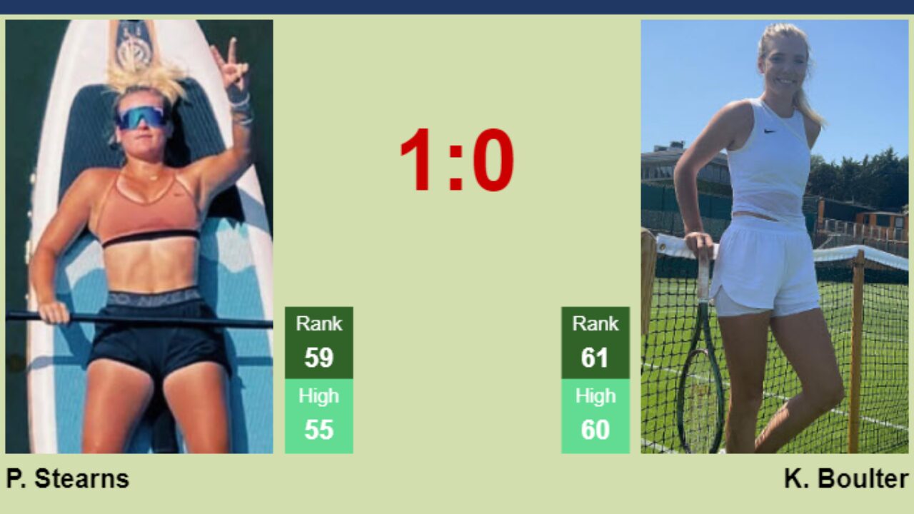 UPDATED R3]. Prediction, H2H of Katie Boulter's draw vs Stearns to win the  U.S. Open - Tennis Tonic - News, Predictions, H2H, Live Scores, stats