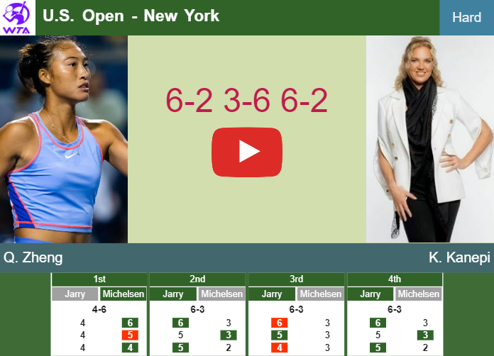 Prediction and head to head Qinwen Zheng vs. Kaia Kanepi
