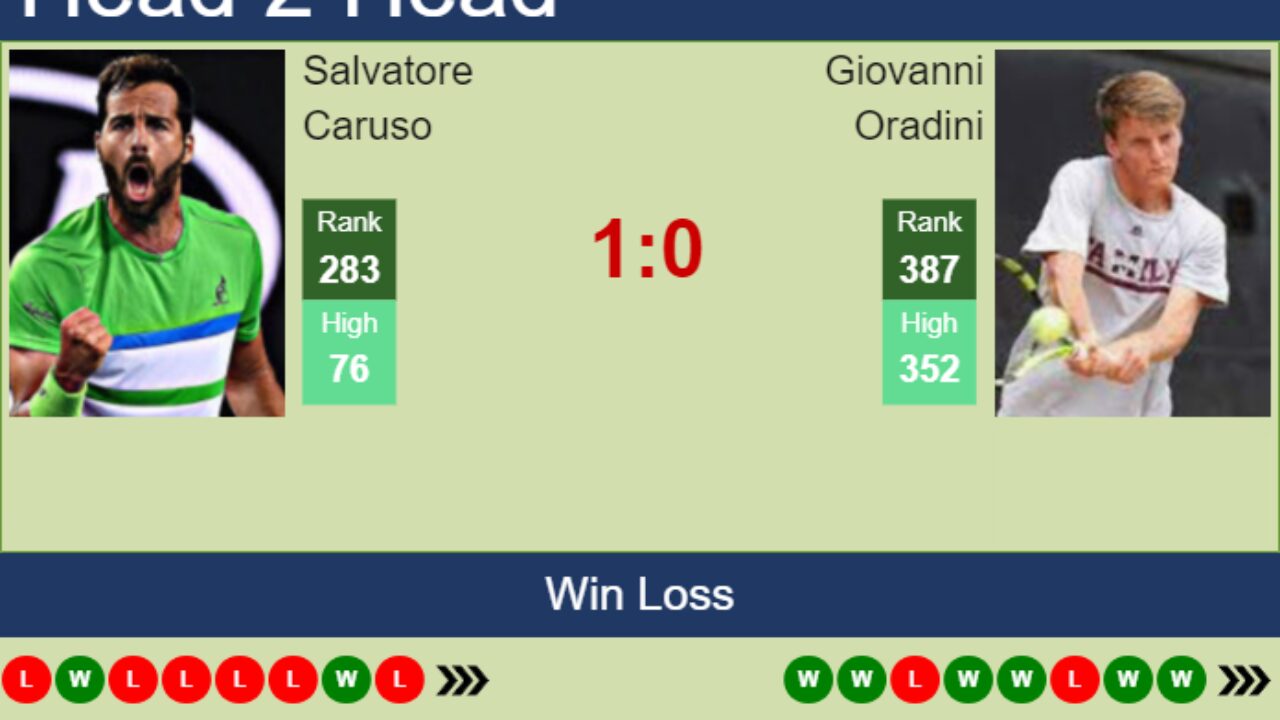 Ferrocarril Midland vs Sportivo Italiano» Predictions, Odds, Live