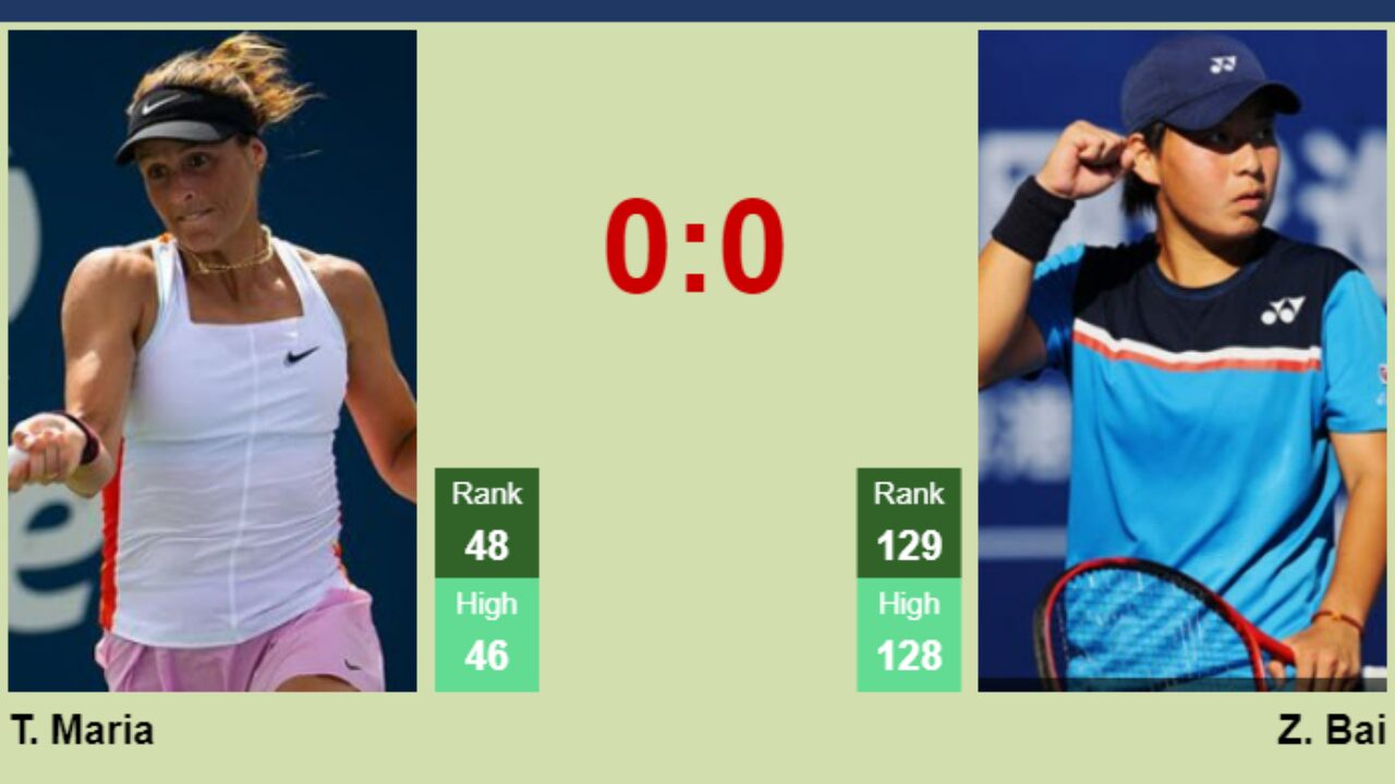 H2H, prediction of Tatjana Maria vs Zhuoxuan Bai in Guangzhou with odds, preview, pick 20th September 2023 - Tennis Tonic