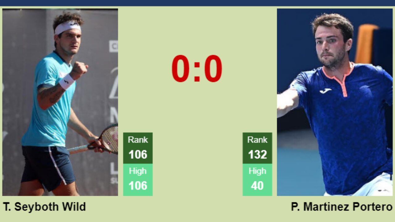 H2H, prediction of Thiago Seyboth Wild vs Pedro Martinez Portero in Como Challenger with odds, preview, pick 3rd September 2023 - Tennis Tonic