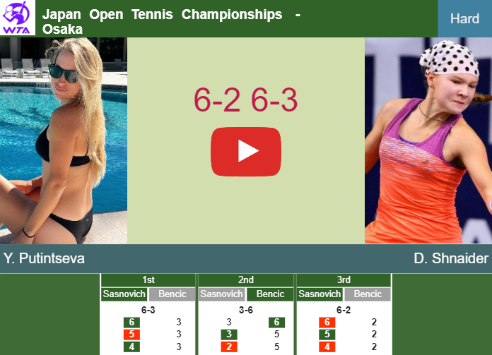 Prediction and head to head Yulia Putintseva vs. Diana Shnaider
