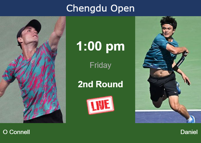 Thursday Live Streaming Christopher O Connell Vs Taro Daniel Thursday Live Streaming Christopher O Connell vs Taro Daniel