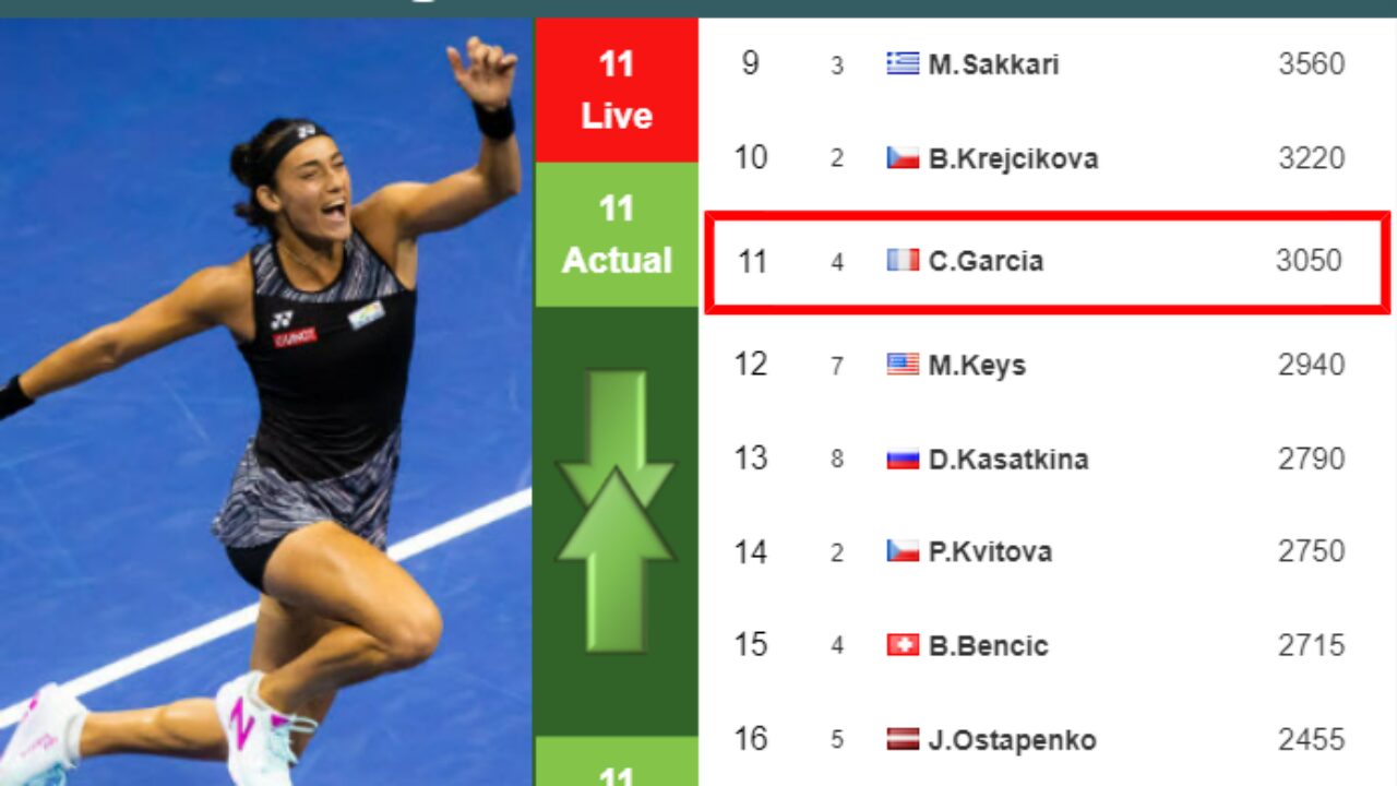 bwf french open 2022 live
