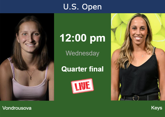 Tuesday Live Streaming Marketa Vondrousova Vs Madison Keys Tuesday Live Streaming Marketa Vondrousova vs Madison Keys