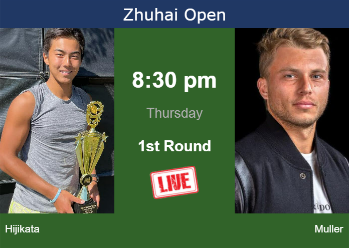 Wednesday Live Streaming Rinky Hijikata Vs Alexandre Muller Wednesday Live Streaming Rinky Hijikata vs Alexandre Muller