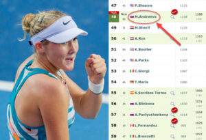 LIVE RANKINGS. Mirra Andreeva Reaches A Career-high With Leylah ...