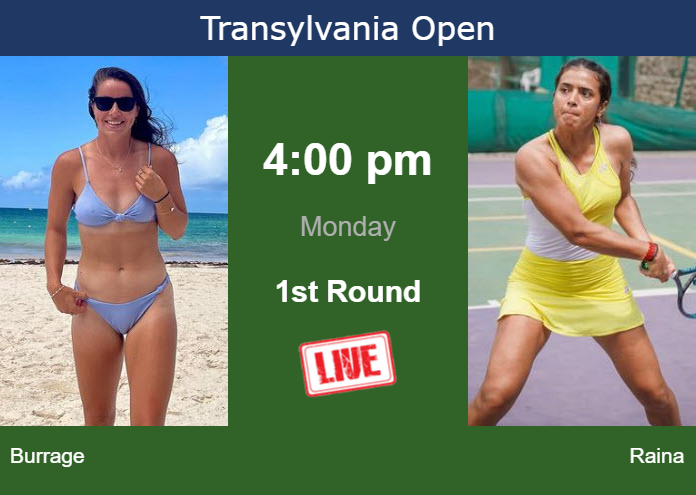 How To Watch Burrage Vs Raina On Live Streaming In Cluj On Monday Tennis Tonic News 1236