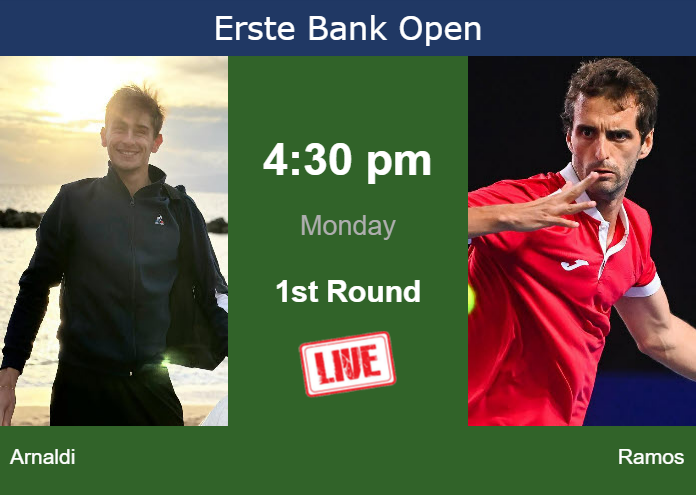 Oh, Vienna!” - Erste Bank Open Tickets On Sale Now