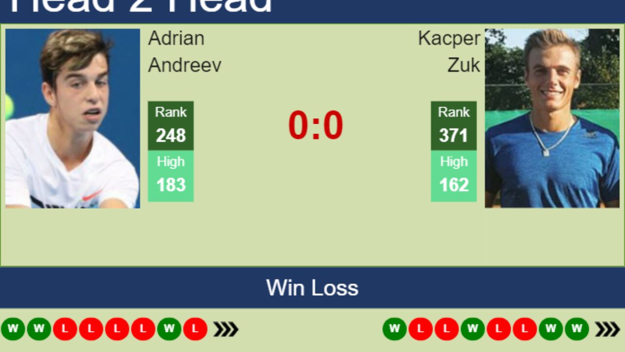 Acassuso vs Los Andes Predictions  Expert Betting Tips & Stats 09
