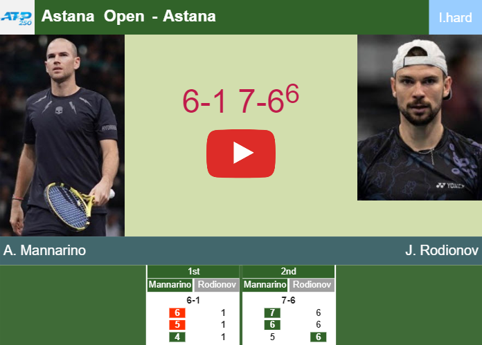 Adrian Mannarino wins against Rodionov in the quarter to clash vs Ofner. HIGHLIGHTS – ASTANA RESULTS