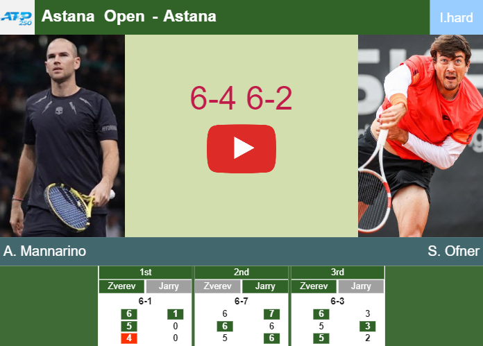 Prediction and head to head Adrian Mannarino vs. Sebastian Ofner