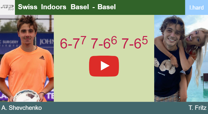 Prediction and head to head Alexander Shevchenko vs. Taylor Harry Fritz