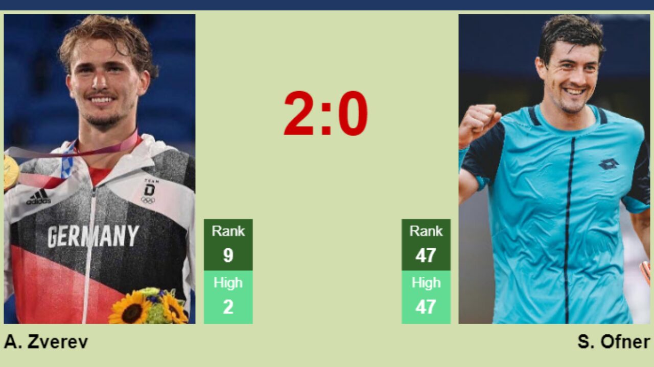 Zverev Vienna 2023 Feature, News Article, Erste Bank Open