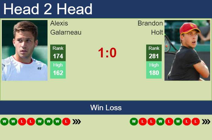 Sarmiento vs Tigre H2H 20 aug 2023 Head to Head stats prediction