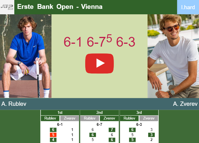 Erste Bank Open, Vienna Prize Money