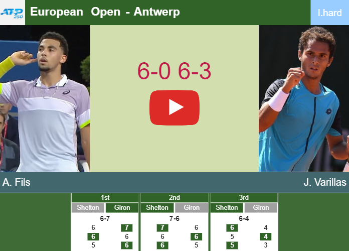 Prediction And Head To Head Arthur Fils Vs. Juan Pablo Varillas K86osjo66j Prediction and head to head Arthur Fils vs. Juan Pablo Varillas