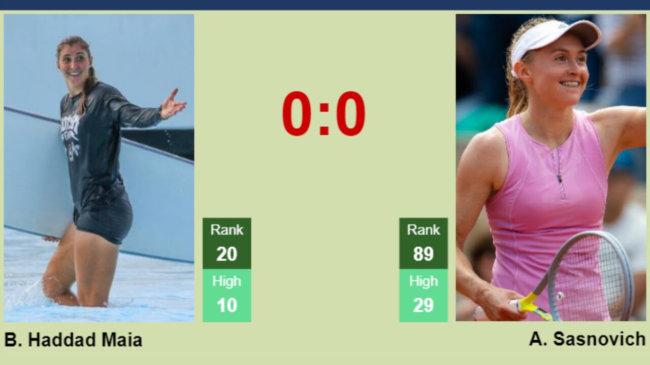 Bia Haddad é eliminada do WTA de Hong Kong, tênis