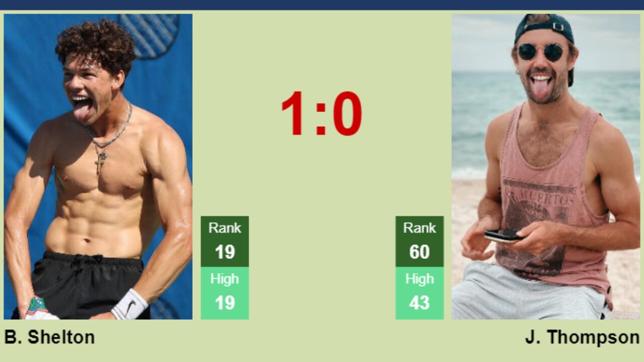 UPDATED SF]. Prediction, H2H of Ben Shelton's draw vs Giron, Karatsev to win  the Tokyo - Tennis Tonic - News, Predictions, H2H, Live Scores, stats