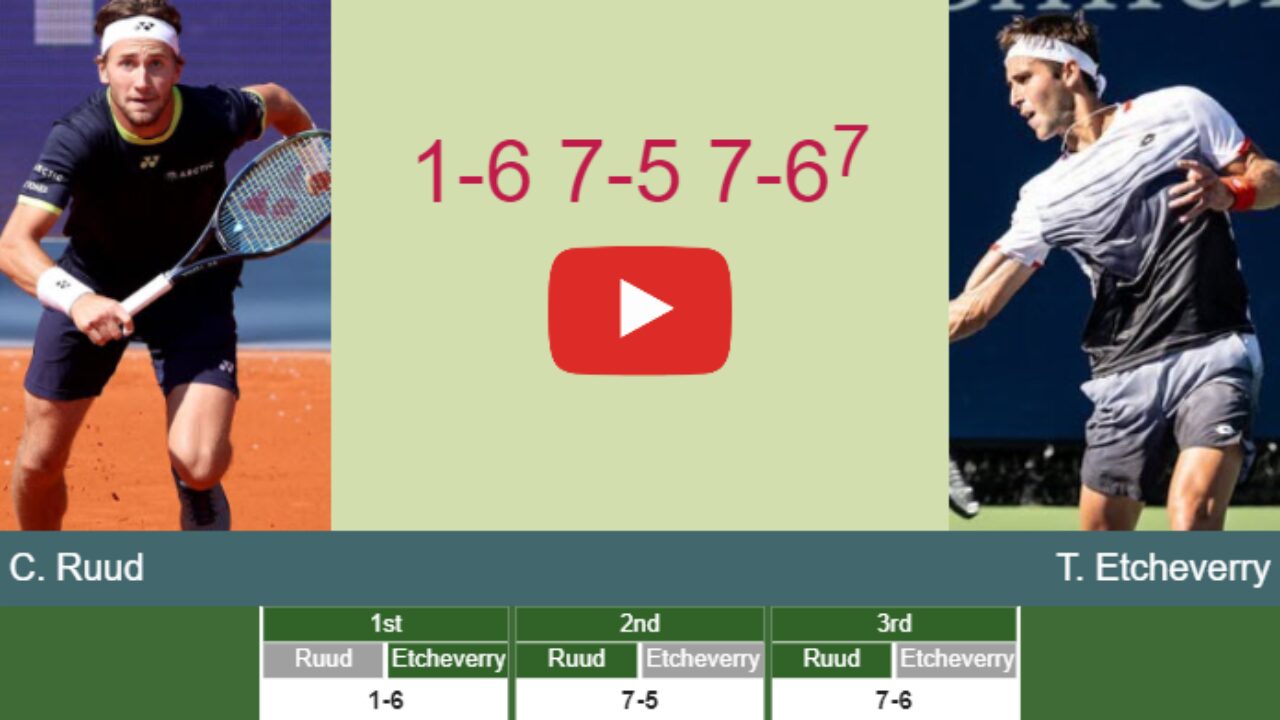 ruud tennis live score
