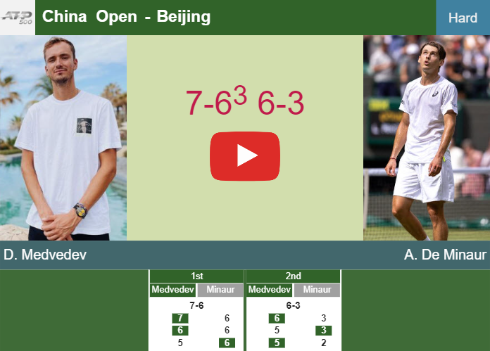 Daniil Medvedev defeats De Minaur in the 2nd round to play vs Humbert. HIGHLIGHTS – BEIJING RESULTS