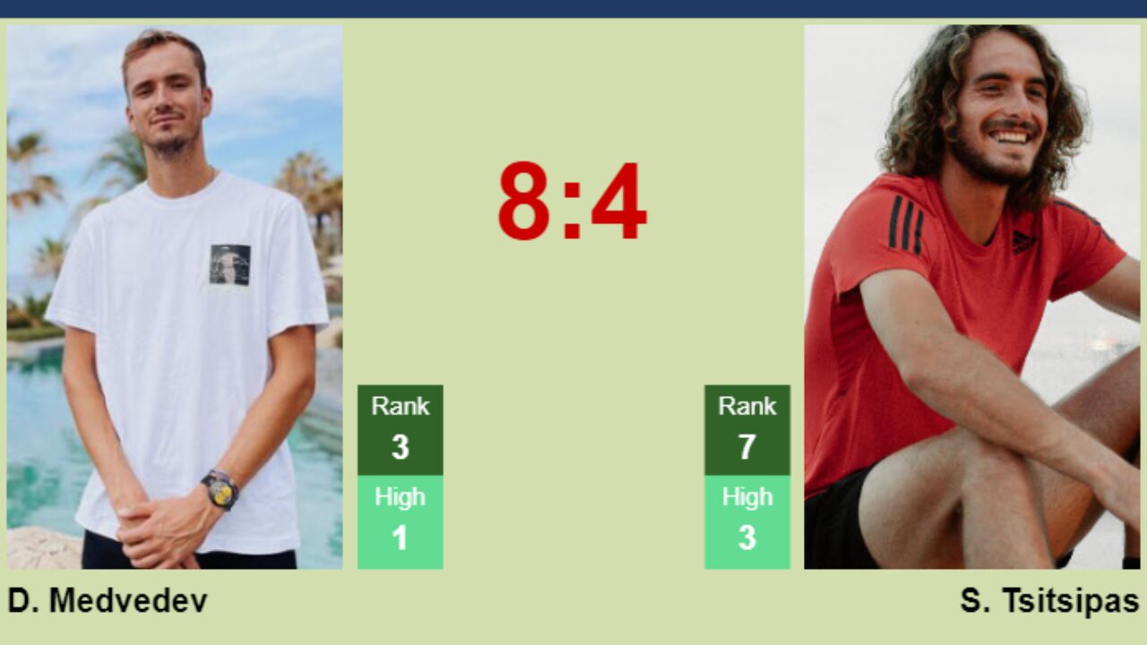 Who Wins? 🤩🍿 #tennis #vienna #semifinal #tsitsipas #medvedev