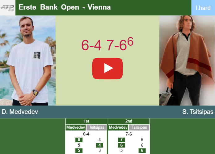 Medvedev Triumphs Over Tsitsipas in Vienna Open Semifinal