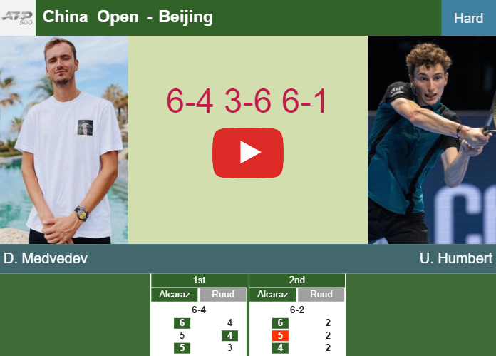 Prediction and head to head Daniil Medvedev vs. Ugo Humbert