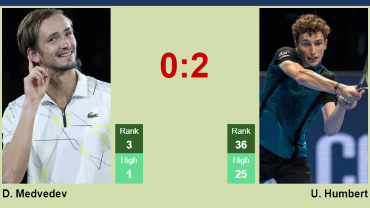 UPDATED R2]. Prediction, H2H of Tomas Martin Etcheverry's draw vs Ruud to  win the Beijing - Tennis Tonic - News, Predictions, H2H, Live Scores, stats