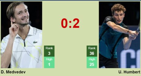 UPDATED QF]. Prediction, H2H of Adrian Mannarino's draw vs Ofner
