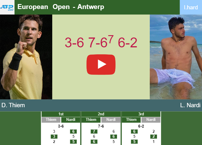 Prediction And Head To Head Dominic Thiem Vs. Luca Nardi N2u0b5m4h6 Prediction and head to head Dominic Thiem vs. Luca Nardi