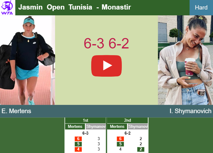 Inexorable Elise Mertens blitzes Shymanovich in the 2nd round to set up a clash vs Hontama. HIGHLIGHTS – MONASTIR RESULTS