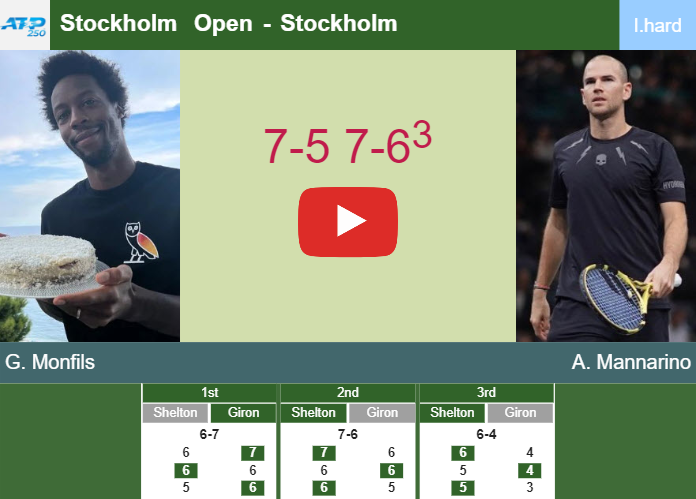 Prediction And Head To Head Gael Monfils Vs. Adrian Mannarino Tfaj0a1rbq Prediction and head to head Gael Monfils vs. Adrian Mannarino
