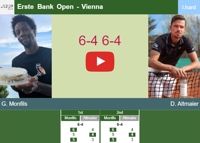 Prediction and head to head Gael Monfils vs. Daniel Altmaier