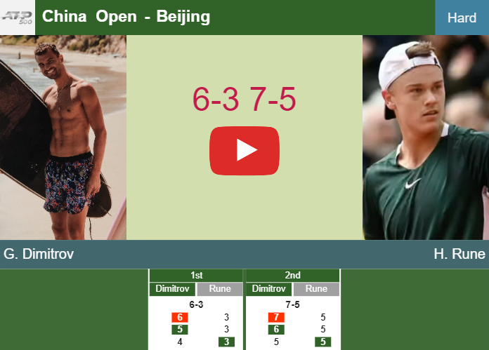 Prediction And Head To Head Grigor Dimitrov Vs. Holger Rune 662vmguvwz Prediction and head to head Grigor Dimitrov vs. Holger Rune