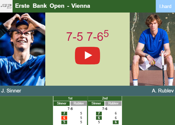 Sinner-Rublev 7-5 7-6 a Vienna: Jannik in finale