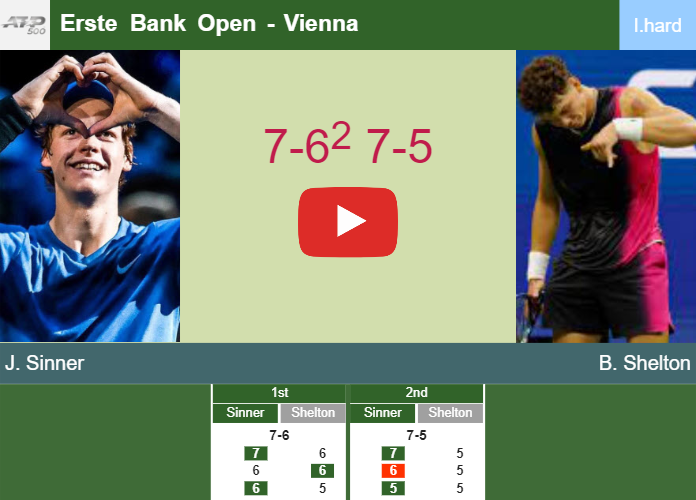 Vienna 2023: Jannik Sinner vs Ben Shelton preview, head-to-head