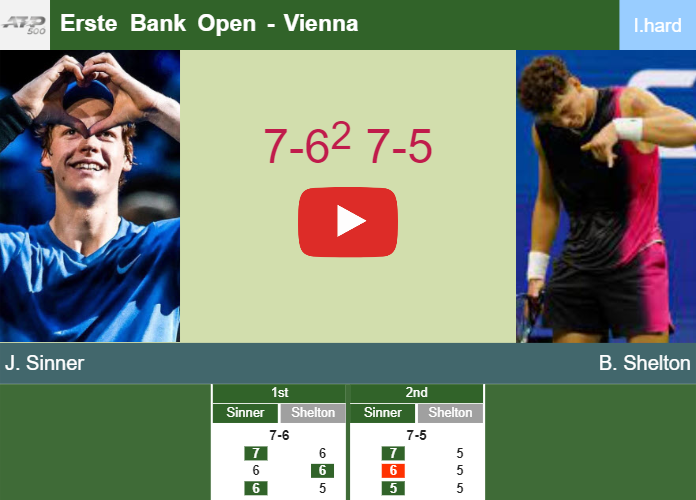 Jannik Sinner Makes Italian History, Advances To Vienna Final