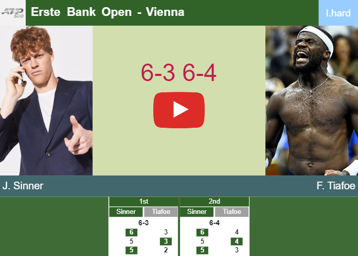 Rublev vs Sinner  Vienna Open 2023 